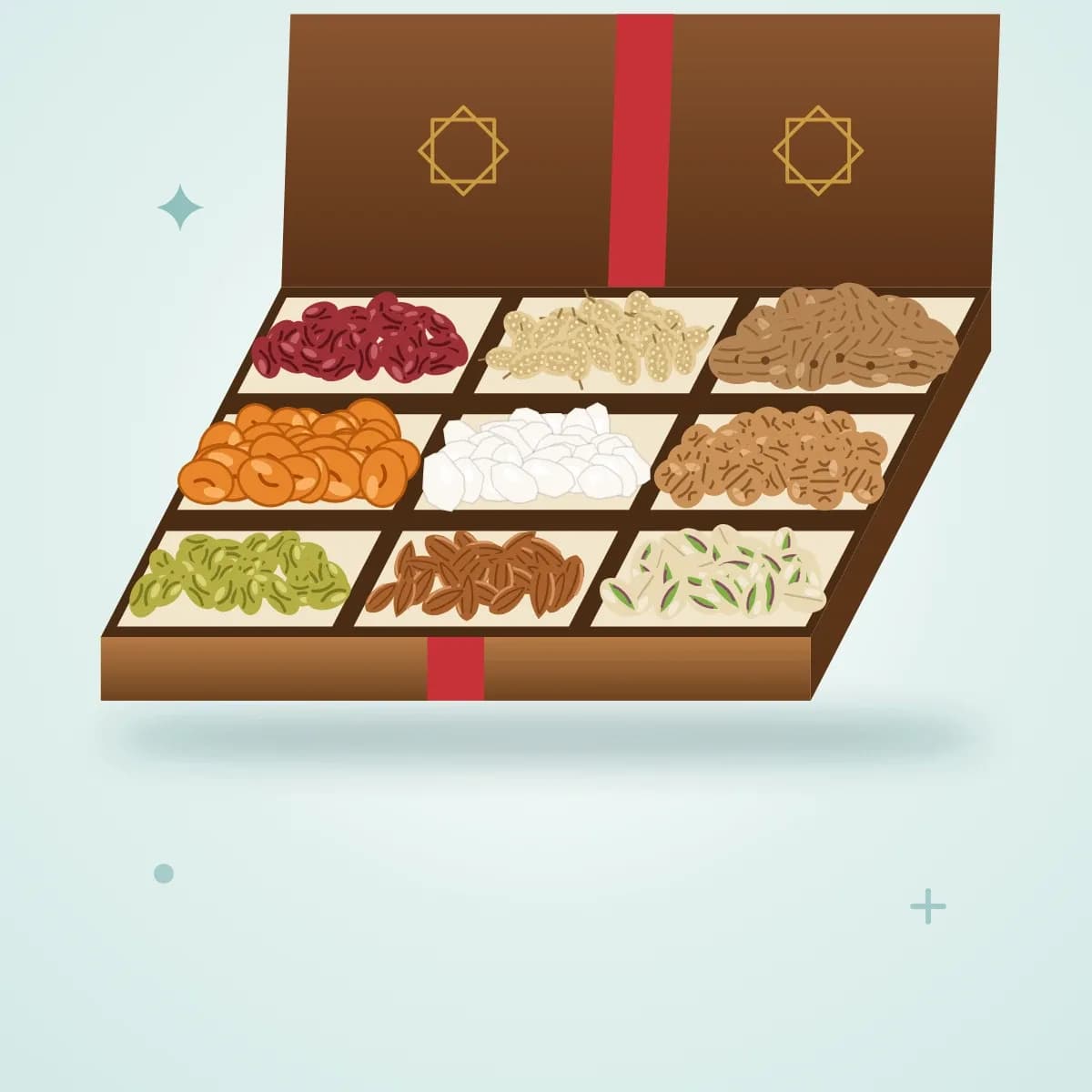 جعبهٔ تحفه — نُه خانه، یک کیلو